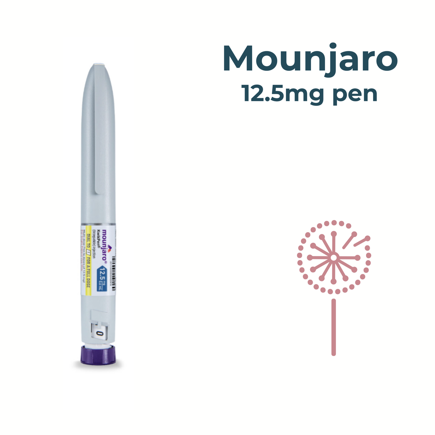 Mounjaro 12.5mg